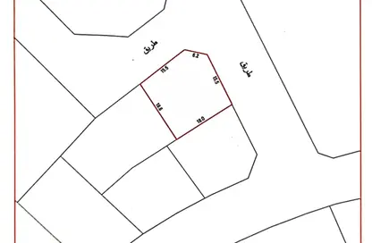 Land - Studio for sale in Askar - Southern Governorate