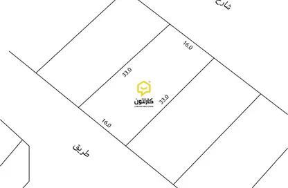 Land - Studio for sale in Bu Quwah - Northern Governorate