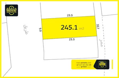Land - Studio for sale in Shahrakan - Northern Governorate