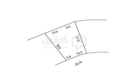 أرض - استوديو للبيع في مدينة حمد - المحافظة الشمالية
