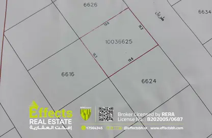 Land - Studio for sale in Karzakkan - Northern Governorate