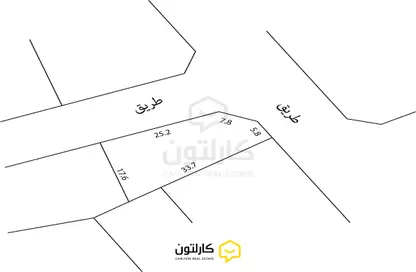 Land - Studio for sale in Shakhura - Northern Governorate