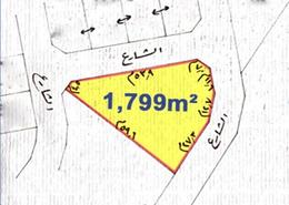 صورةمخطط ثنائي الأبعاد لـ: أرض للبيع في السهلة - المحافظة الشمالية, صورة 1