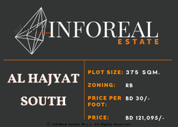 Land for sale in Alhajiyat - Riffa - Southern Governorate