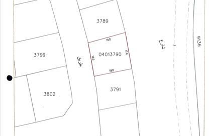 Land - Studio for sale in Karrana - Northern Governorate