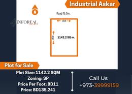 Investment Plot Located in Industrial Askar Area