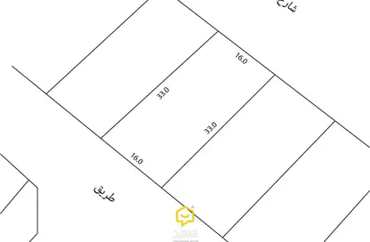 Land - Studio for sale in Bu Quwah - Northern Governorate