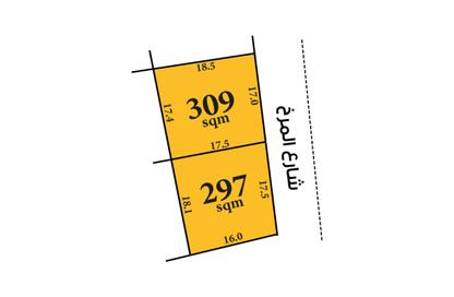 Land - Studio for sale in Al Markh - Northern Governorate
