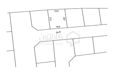 Land - Studio for sale in Maqabah - Northern Governorate