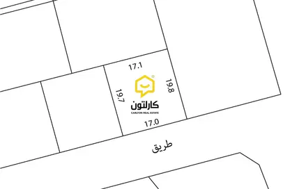 Land - Studio for sale in Karzakkan - Northern Governorate