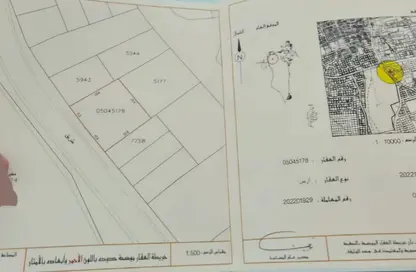 أرض - استوديو للبيع في سار - المحافظة الشمالية
