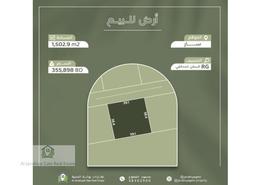 صورةموقع على الخريطة لـ: أرض للبيع في سار - المحافظة الشمالية, صورة 1