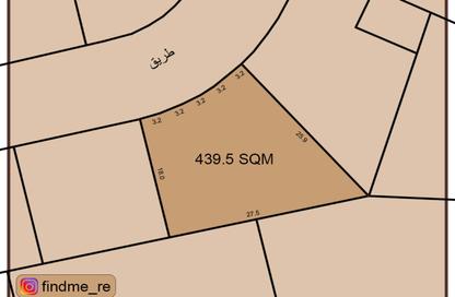 Land - Studio for sale in Karzakkan - Northern Governorate