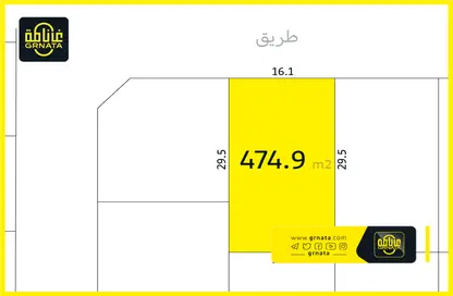 Land - Studio for sale in Hidd - Muharraq Governorate