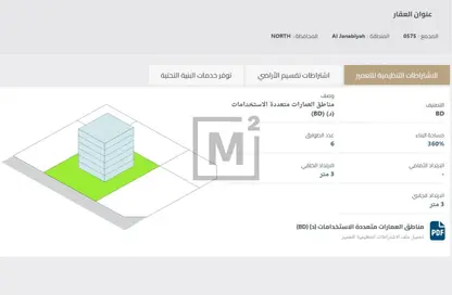 أرض - استوديو للبيع في سار - المحافظة الشمالية