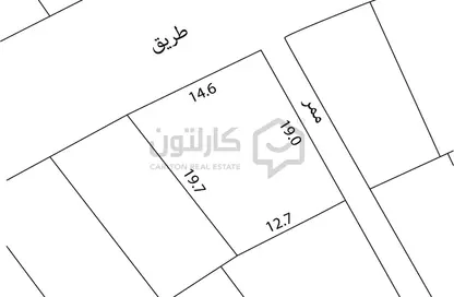 Land - Studio for sale in Hamala - Northern Governorate