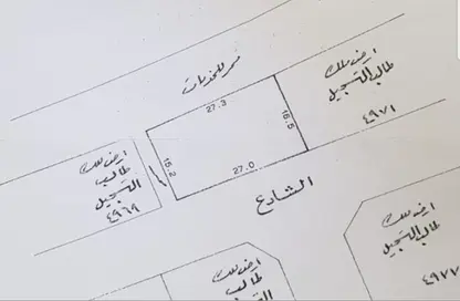 أرض - استوديو للبيع في النويدرات - المحافظة الوسطى