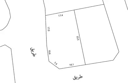 Land - Studio for sale in Barbar - Northern Governorate