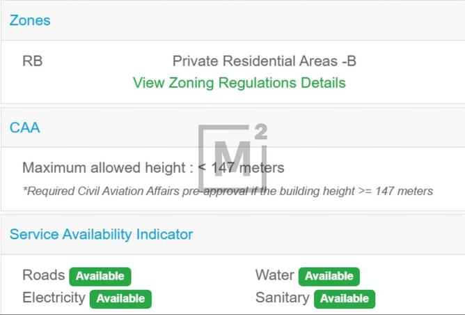 975994 - صورة العقار 2