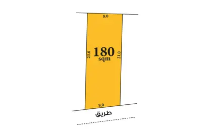 Land - Studio for sale in Hamala - Northern Governorate
