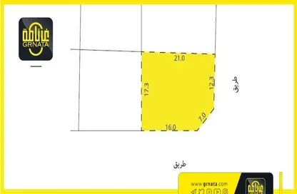 Land - Studio for sale in Shahrakan - Northern Governorate