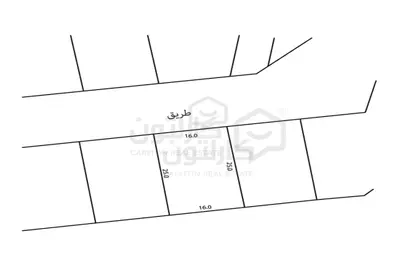 Land - Studio for sale in Mozoon - Diyar Al Muharraq - Muharraq Governorate