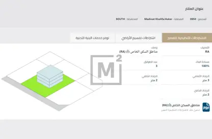 Land - Studio for sale in Askar - Southern Governorate