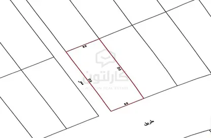 Land - Studio for sale in Hamala - Northern Governorate