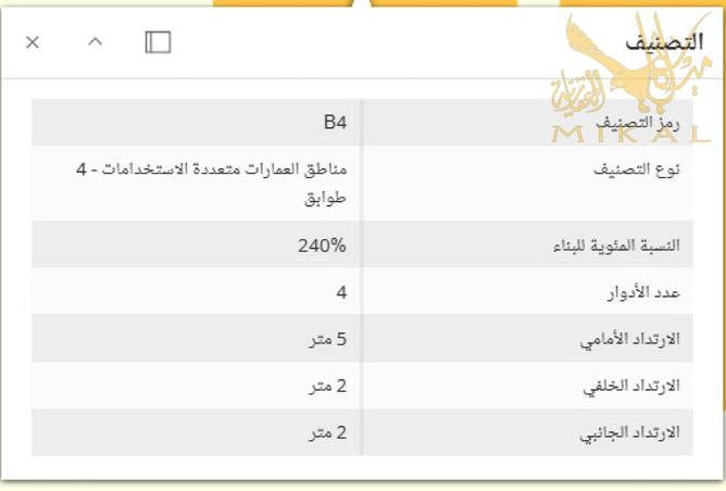 964514 - صورة العقار 2