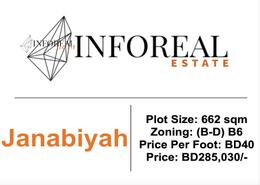 Uprising Janabiya B6 Commercial Plot For Sale