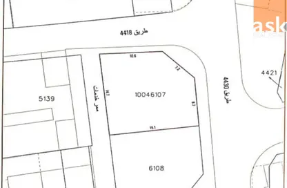 Land - Studio for sale in Shahrakan - Northern Governorate