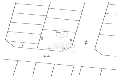 أرض - استوديو للبيع في ديار المحرق - المحرق
