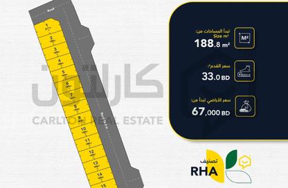 أرض - استوديو للبيع في المالكية - المحافظة الشمالية