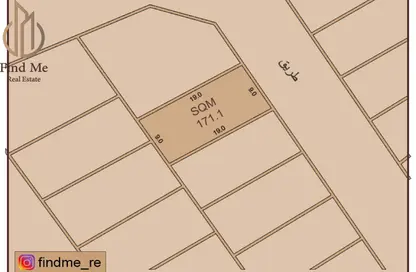 Land - Studio for sale in Karzakkan - Northern Governorate