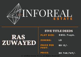 Best Plot Investment @ Ras Zuwayed