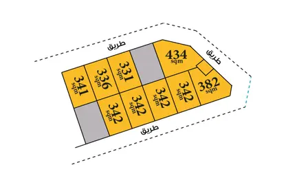 أرض - استوديو للبيع في النويدرات - المحافظة الوسطى