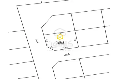 Land - Studio for sale in Karzakkan - Northern Governorate Land - Studio for sale in Karzakkan - Northern Governorate