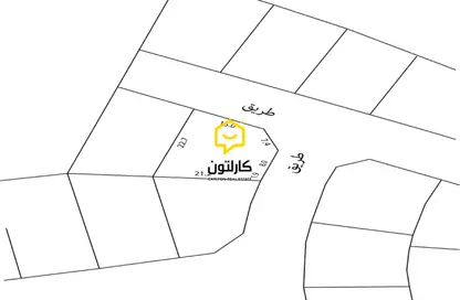 Land - Studio for sale in Karzakkan - Northern Governorate