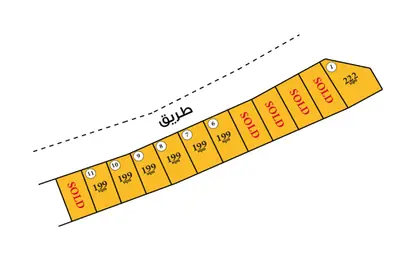 أرض - استوديو للبيع في عالي - المحافظة الوسطى