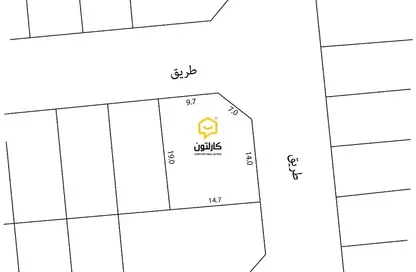 Land - Studio for sale in Hamala - Northern Governorate