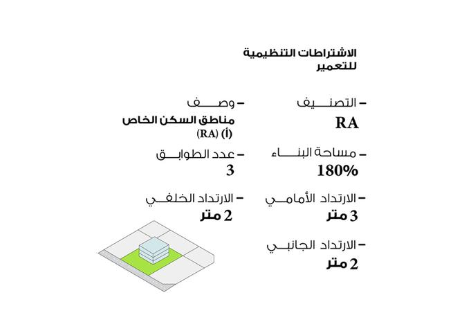 975157 - صورة العقار 3