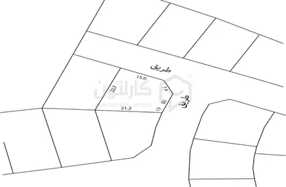 Land - Studio for sale in Karzakkan - Northern Governorate