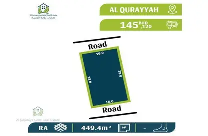 2D Floor Plan image for: Land - Studio for sale in Al Qurayyah - Northern Governorate, Image 1