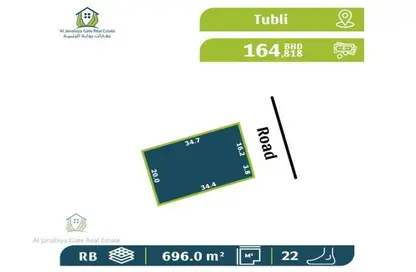 صورة لـ مخطط ثنائي الأبعاد أرض - استوديو للبيع في توبلي - المحافظة الوسطى ، صورة رقم 1