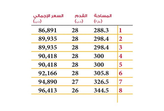 976319 - Property Image 3