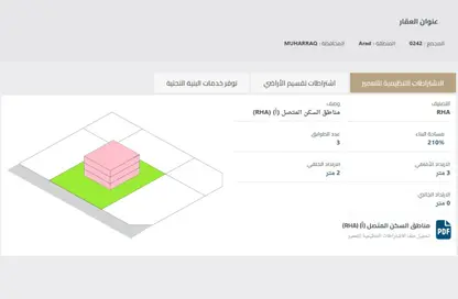 أرض - استوديو للبيع في عراد - المحرق