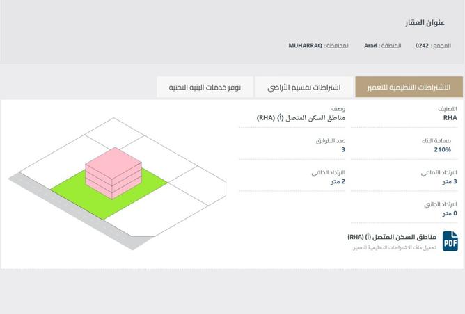 972183 - الصورة الرئيسية للعقار