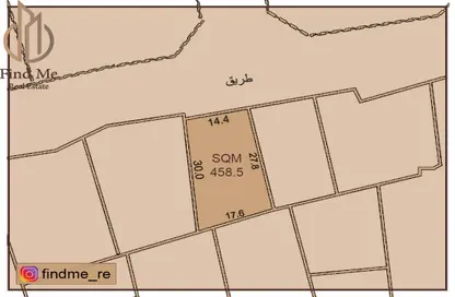 أرض - استوديو للبيع في جد علي - المحافظة الوسطى