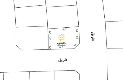 Land - Studio for sale in Bu Quwah - Northern Governorate Land - Studio for sale in Bu Quwah - Northern Governorate