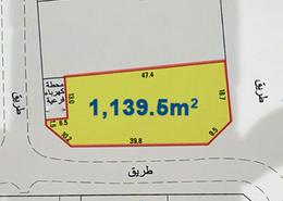 صورةمخطط ثنائي الأبعاد لـ: أرض للبيع في صدد - المحافظة الشمالية, صورة 1
